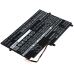 Batéria notebooku Acer CS-ACW173NB