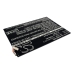 Batéria pre tablet Acer CS-ACW510SL