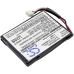 Switel Texet Batéria pre bezdrôtový telefón CS-AEF510CL