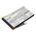 Batéria GPS, navigátora Asus CS-AP102SL