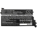 Batéria notebooku Asus CS-ATX201NB