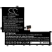 Batéria notebooku Asus CS-AUB944NB