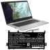 Batéria notebooku Asus CS-AUC423NB