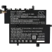 Batéria notebooku Asus CS-AUE203NB