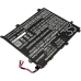 Batéria notebooku Asus CS-AUE403NB