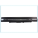 Batéria notebooku Asus CS-AUL80HB