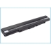 Batéria notebooku Asus CS-AUL80NB