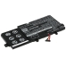 Batéria notebooku Asus CS-AUN591NB