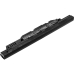 Batéria notebooku Asus CS-AUP252NB