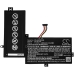 Batéria notebooku Asus CS-AUP501NB