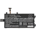Batéria notebooku Asus CS-AUQ553NB