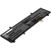 Batéria notebooku Asus CS-AUS140NB
