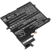 Batéria notebooku Asus CS-AUS406NB