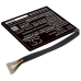 Batéria notebooku Asus CS-AUT180NB