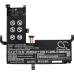 Batéria notebooku Asus CS-AUT510NB