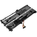 Batéria notebooku Asus CS-AUV451NB
