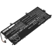 Batéria notebooku Asus CS-AUX172NB