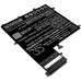 Baterie Nahrazuje ZenBook Flip S UX370UA-XB74T-BL