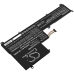 Batéria notebooku Asus CS-AUX390NB