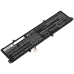 Baterie do notebooků Asus CS-AUX421NB