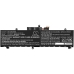 Batéria notebooku Asus CS-AUX532NB