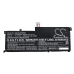 Batéria notebooku Asus CS-AUZ150NB