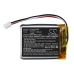Batérie pre detské telefóny Axvue CS-AXV140MB