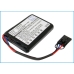 Batéria notebooku 3ware CS-BBU95SL