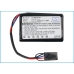 Batéria notebooku 3ware CS-BBU95SL