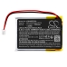 iDect Uniross Batéria pre bezdrôtový telefón CS-BCP75CL
