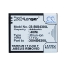 Batérie pre mobilné telefóny BLU CS-BLS430SL