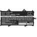 Batéria pre tablet LG CS-BLV522SL