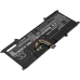 Batéria notebooku Sony CS-BPS13NB