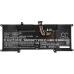 Batéria notebooku Sony CS-BPS13NB