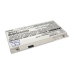 Batéria notebooku Sony CS-BPS33NB