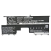Batéria notebooku Sony CS-BPS38NB