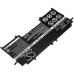 Batéria notebooku Sony CS-BPS41NB