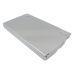 Batéria notebooku Sony CS-BPS8NB