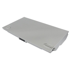 Batéria notebooku Sony CS-BPS8NB