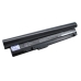 Batéria notebooku Sony CS-BPX11NB