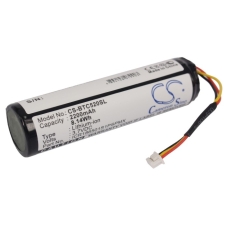 Batérie Nahrádza SDI1865L2401S1PMXZ