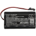Batéria pre elektrické náradie Comsonics CS-CNF610XL