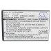 Batérie pre mobilné telefóny Coolpad CS-CPD690SL