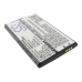 Batérie pre mobilné telefóny Coolpad CS-CPF600SL