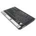Batérie pre mobilné telefóny Coolpad CS-CPF600SL
