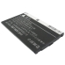 Batérie pre mobilné telefóny Coolpad CS-CPF600SL