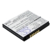 Batérie pre mobilné telefóny Coolpad CS-CPF650SL
