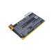 Batérie pre mobilné telefóny Coolpad CS-CPT200SL