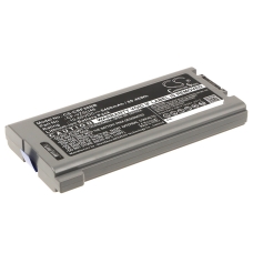 Batéria notebooku Panasonic CS-CRF30NB