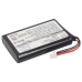 Batéria do diaľkového ovládania Crestron CS-CRT400RC